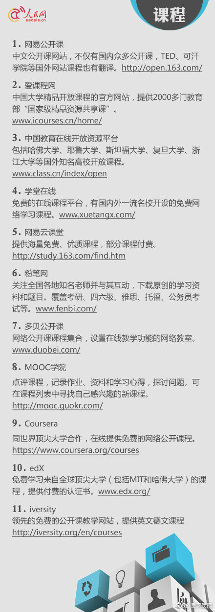 北京市通信管理局：8个月关停违规号码32万个